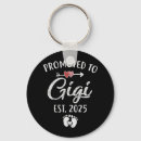 Search for gigi to be keychains Mum