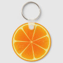 Search for raw keychains Vegetarian