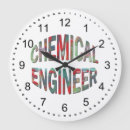 Recherche de chimiques horloges Chimie