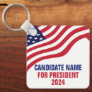 Recherche de campagne électorale accessoires Politique