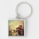 Search for lessons keychains Guitar