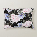 Recherche de motif floral bleu coussins Beau