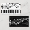 Recherche de notes de musique cartes visite Clavier de piano