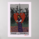 Search for harkness posters Marvel