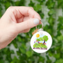 Search for smelling keychains Garden