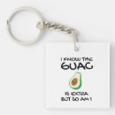 Recherche de foodie porteclés Drôle