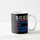 Search for efficiency mugs Election
