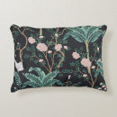 Search for exotic bird pillows Pattern