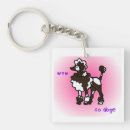 Search for wow keychains Cute