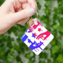 Search for positive energy keychains Positivity