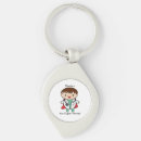 Search for super top keychains Heroes