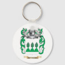 Search for family crest keychains Surname