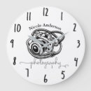 Recherche de appareill horloges Photographe
