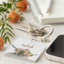 Search for hairy keychains Cow