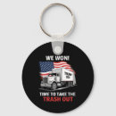 Search for time out keychains Patriot
