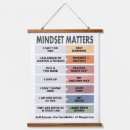Search for self esteem posters Happy