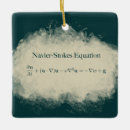 Recherche de science physique ornements Maths