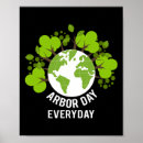 Search for make everyday earth day posters Globe