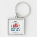 Search for funny 4 keychains Patriotic