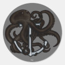 Search for steampunk octopus stickers Marine life