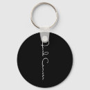 Search for fck keychains Breast