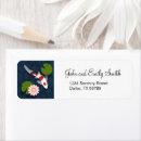Search for koi return address labels Asian