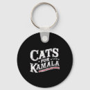 Search for ticket keychains Democratic