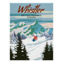 Recherche de ski posters Montagne