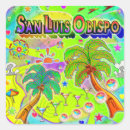 Recherche de san luis Soleil
