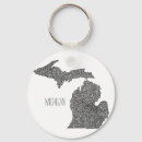 Search for rapids keychains Map