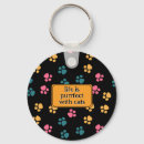 Search for miaow keychains Orange