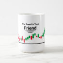 Search for technical analysis Stock market