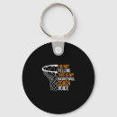 Search for playground keychains Ball
