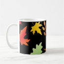 Search for fallen mugs Abstract