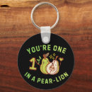 Search for puns keychains Joke