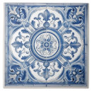 Search for vintage italian tiles Azulejo