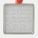 Search for computer science ornaments Computing