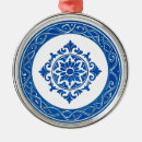 Search for portuguese tile ornaments Lisbon