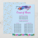 Search for birthday party programs Quinceañera