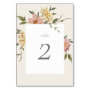 Search for yellow wedding table cards Bohemian
