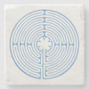 Recherche de labyrinthe dessous de verres Méditation