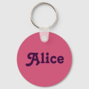 Search for alice keychains Names