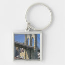 Search for usa cities keychains Bridge