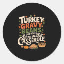 Search for attitude of gratitude stickers Table setting