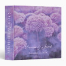 Search for hydrangea wedding albums Rustic