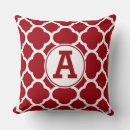 Search for cranberry pillows Pattern