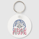 Search for independance keychains Usa