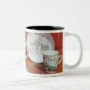 Search for linnaeus mugs Swedish