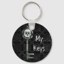 Search for skull drawing keychains Skeleton