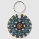 Recherche de cosmique porteclés Violet